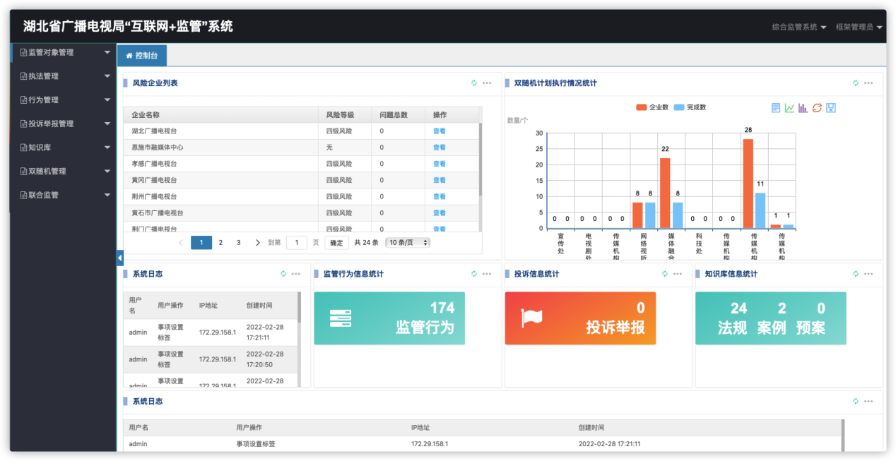 湖北省广播电视局“互联网+监管系统”